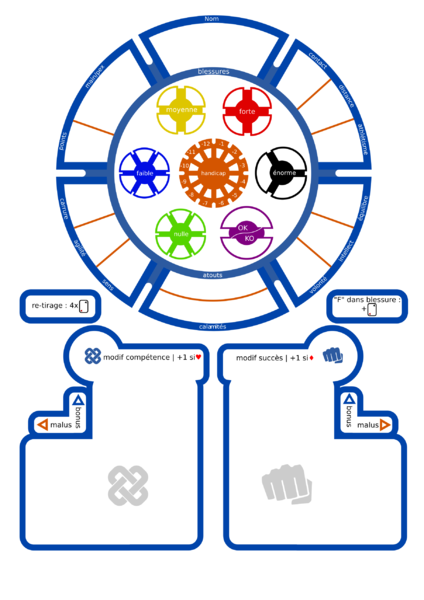 Fichier:Fichecirculairecart7v3bleue.png